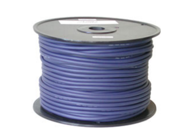 Cable Leads